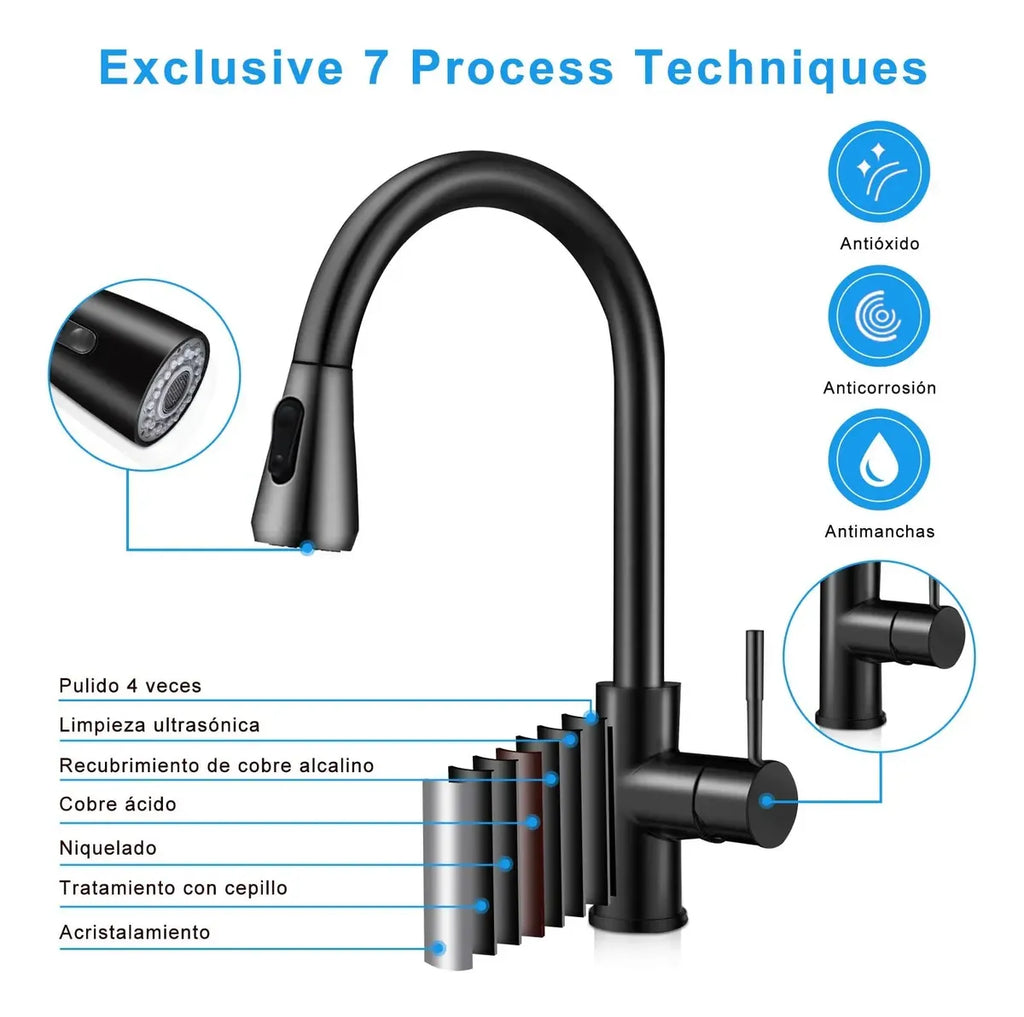 Grifo Flex Pro 360°
